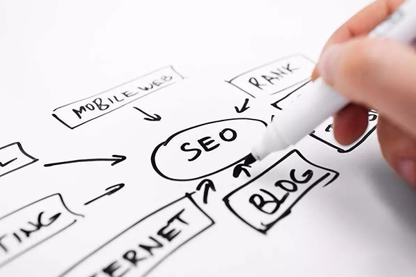 常見的4個(gè)網(wǎng)站建設(shè)方面的問題