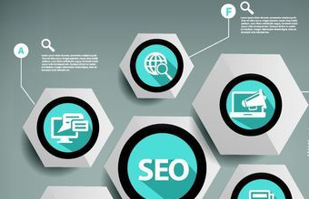 網(wǎng)站建設(shè)后申請(qǐng)域名和服務(wù)器很重要嗎？